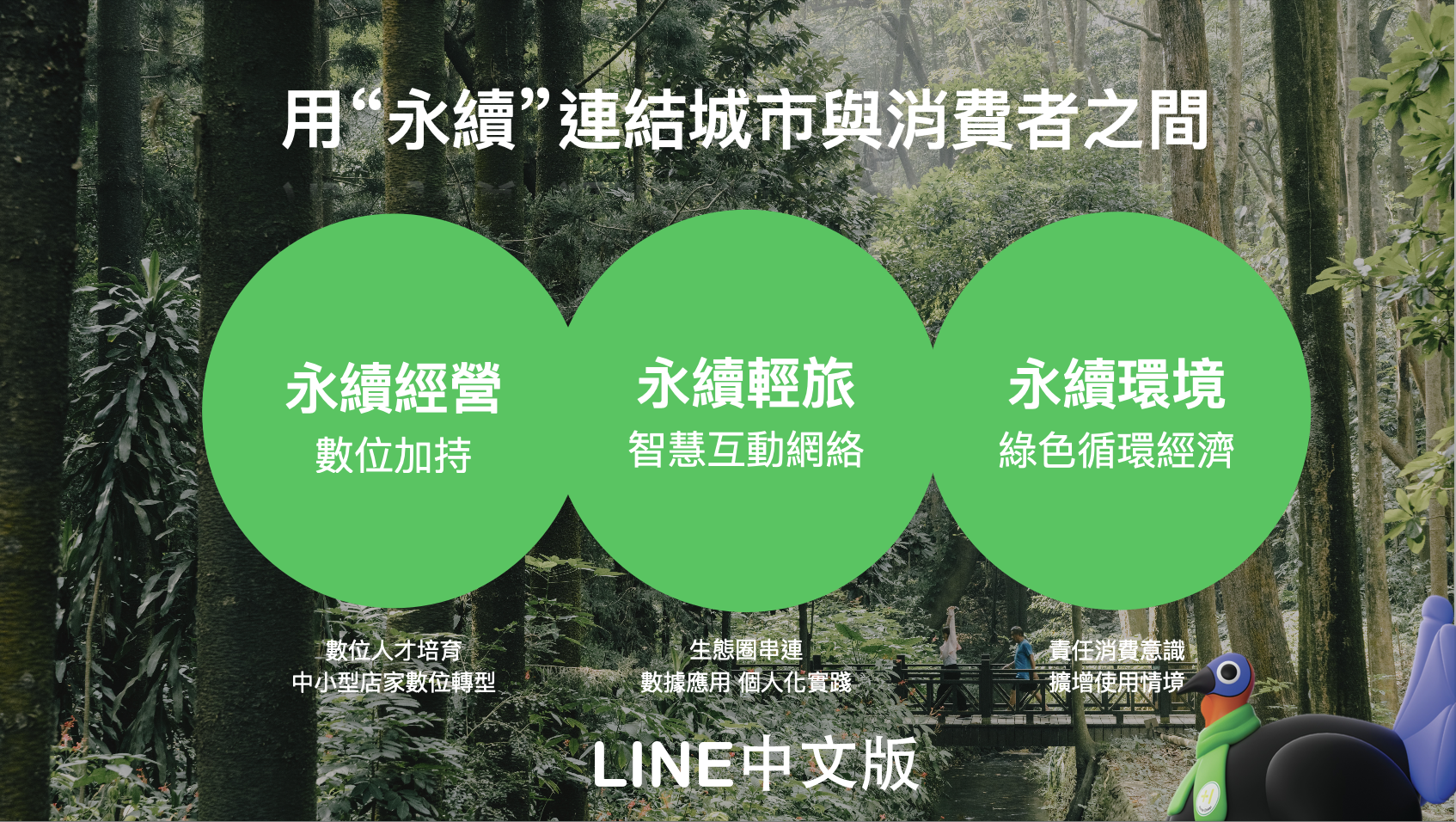 LINE-LINE中文版