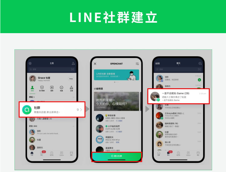 如何建立LINE的社群-LINE官網